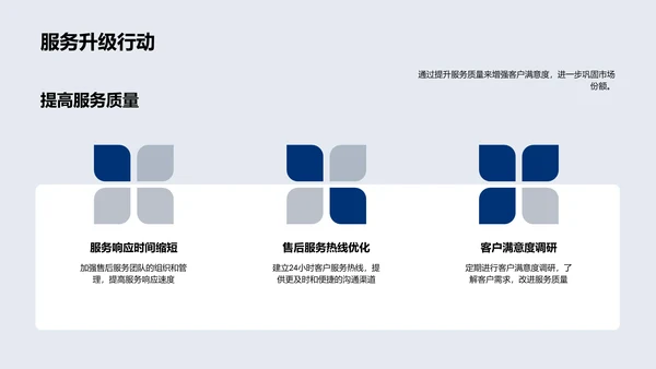 工业机械季度汇报PPT模板