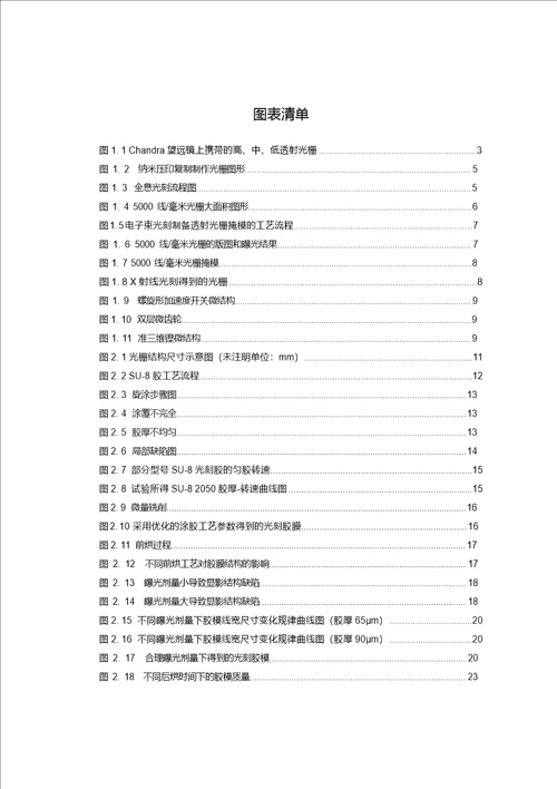 基于uvliga的光栅制备技术研究