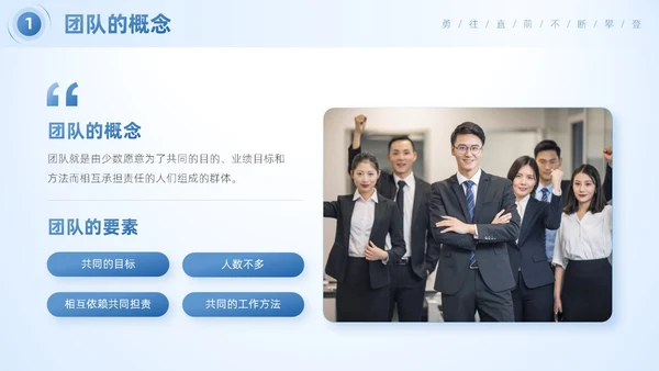蓝色简约商务风企业团队合作的重要性团队建设培训PPT模板