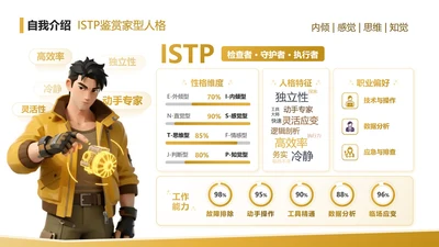 黄色渐变创意MBTI自我介绍PPT单页