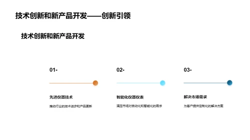 揭秘电工仪表行业