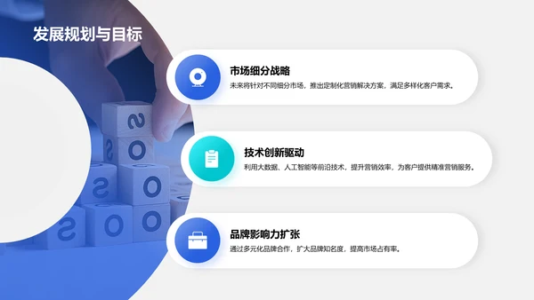 蓝色商务风创业路演模板PPT模板