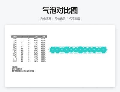 气泡对比图
