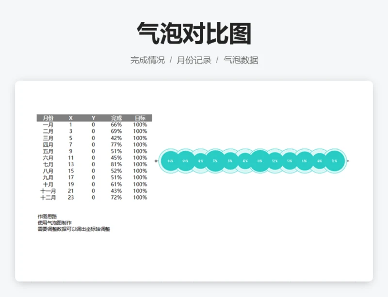 气泡对比图