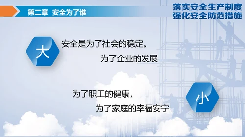 落实安全生产制度强化安全防范措施PPT
