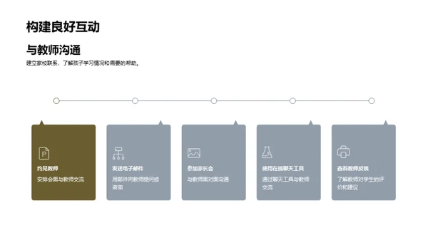 智能化教学探索