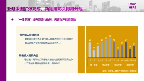 光大证券银行基金PPT报告