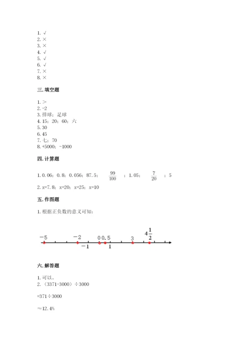 北京版小学六年级下册数学期末综合素养测试卷（考试直接用）.docx