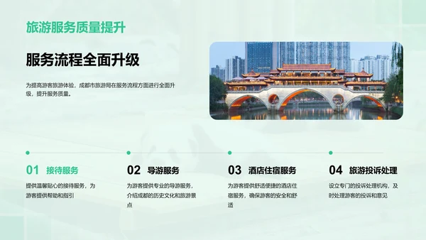 绿色现代成都旅游创新策划PPT模板