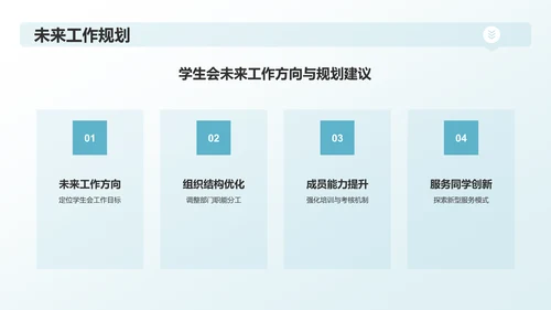 蓝色简约学生会工作总结PPT模板