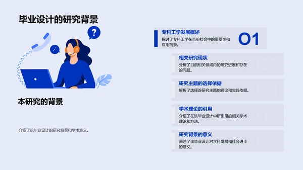 专科工学毕业设计答辩PPT模板