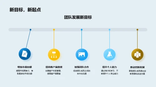 共创未来，目标先行