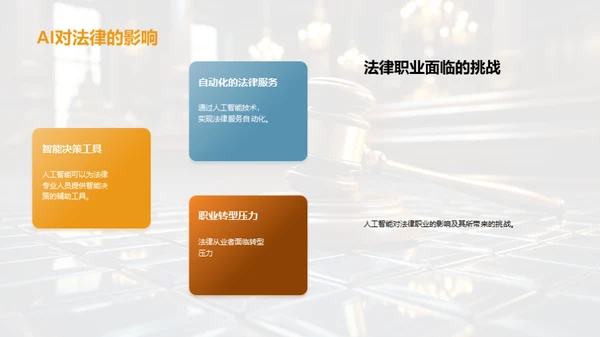 AI法学：新世界的探索