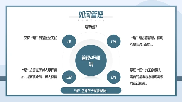 如何带好团队企业团队建设管理培训PPT