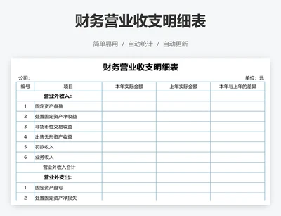财务营业收支明细表