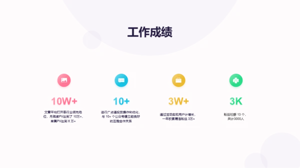 粉色渐变几何立体述职汇报PPT案例