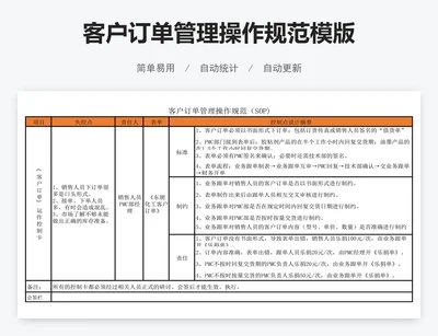 客户订单管理操作规范模版