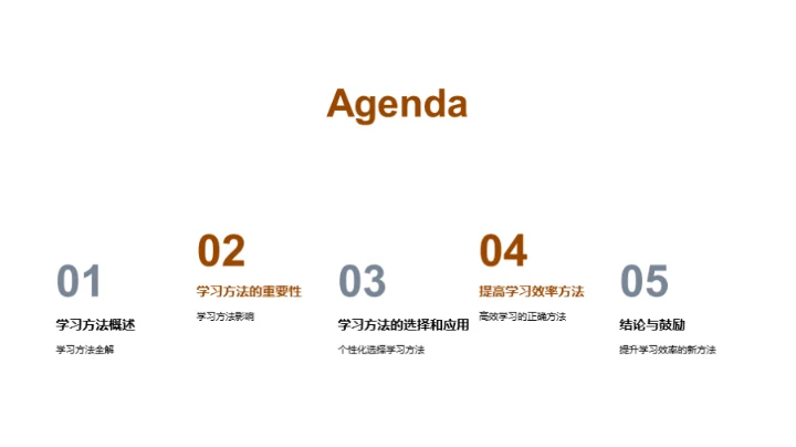 学习效率的加速器