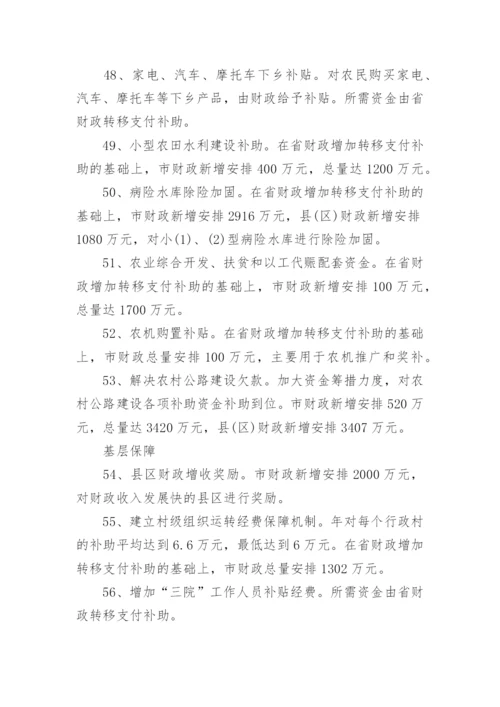 关于财政政策的论文最新版.docx