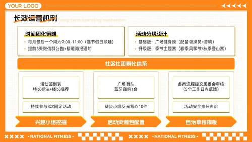橙黄色卡通风全民健身月-社区活动策划与推广
