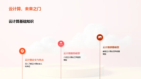 云端掌控：未来视角