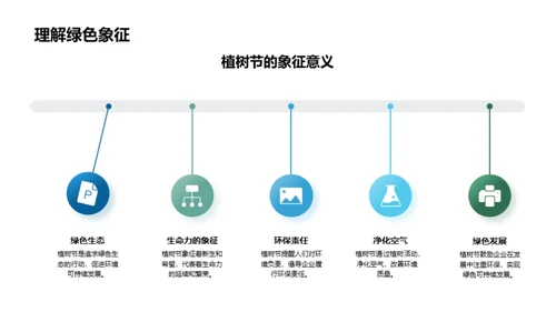 企业植树行动