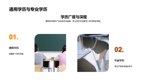 透析通用学历