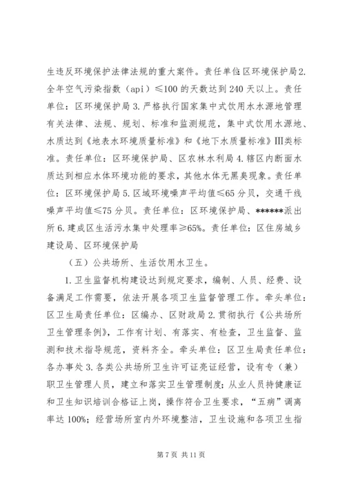 迎接省级卫生城市届满复审工作实施方案.docx