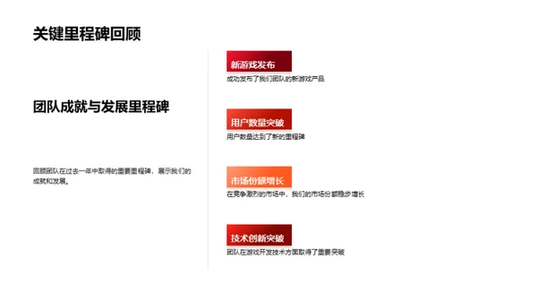 设计团队20XX年度回顾