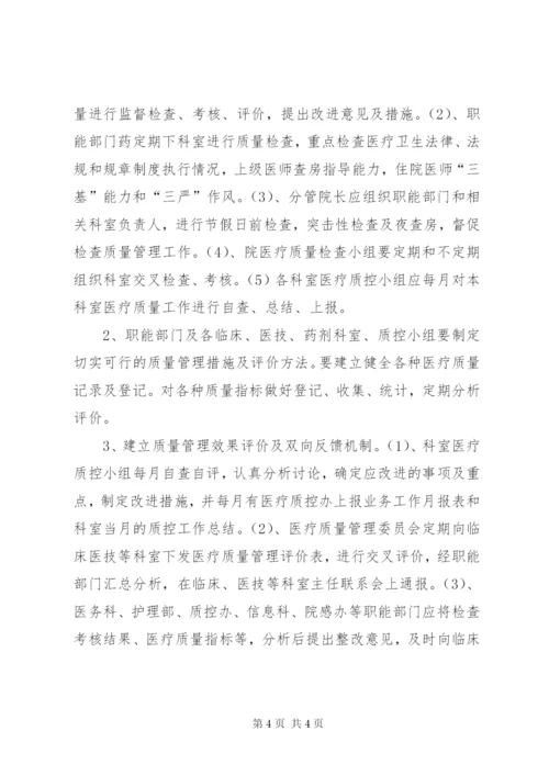 医院医疗质量管理方案 (6).docx