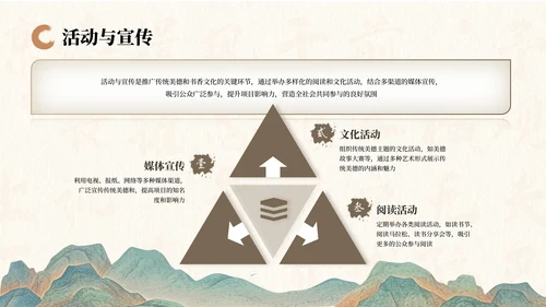 蜜合色中国风项目汇报PPT模板