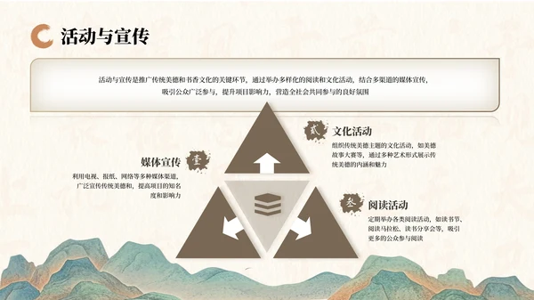 蜜合色中国风项目汇报PPT模板