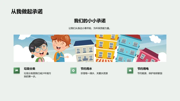 环保实践教育报告