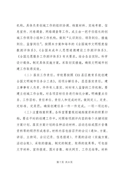 关于XX市创建全国文明城市工作的实施意见 (2).docx