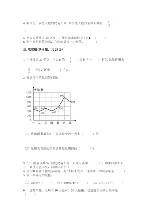 小学数学六年级上册期末考试试卷附参考答案【培优a卷】.docx