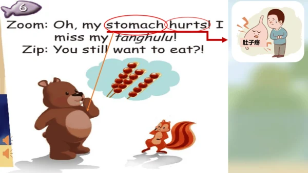 Unit 1 How can I get there？ Part C story time（课件+嵌