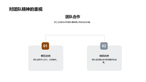 英雄之骄 员工风采