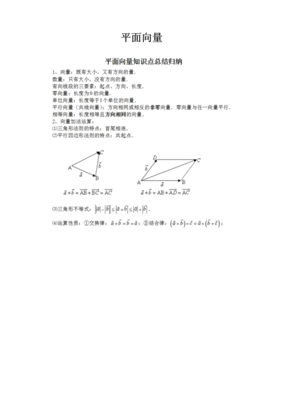 2023年平面向量知识点练习.docx