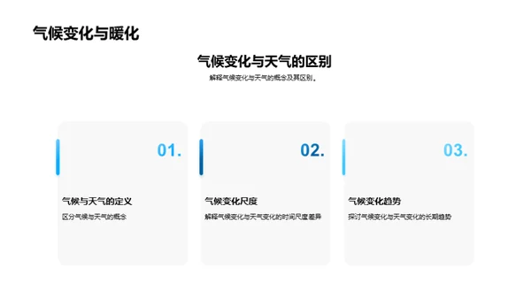 气候变迁的影响与应对