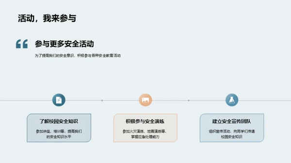 我们的校园我们的责任