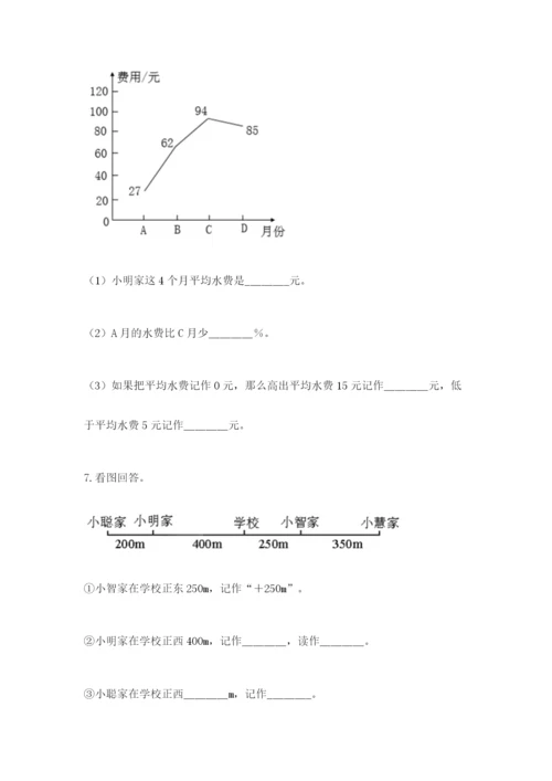 小升初六年级期末试卷附答案（巩固）.docx