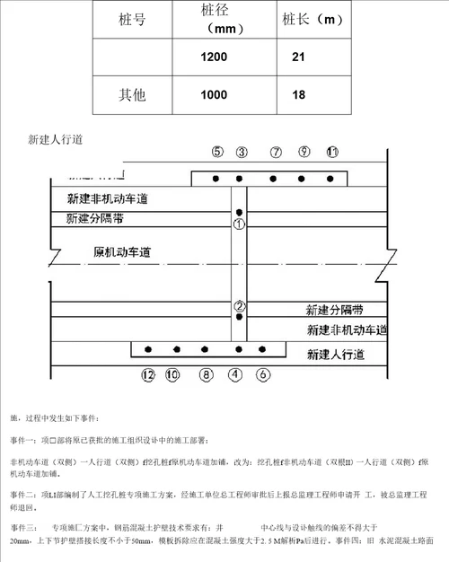 2017年一级建造师考试市政工程真题及答案