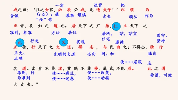 第23课《孟子三章——富贵不能淫》（课件）