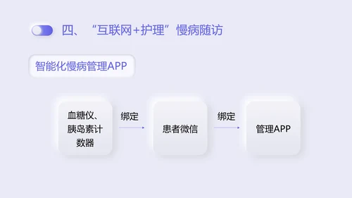 紫色新拟态商务风格互联网护理服务PPT课件
