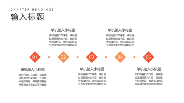 橙色插画风总结汇报PPT模板