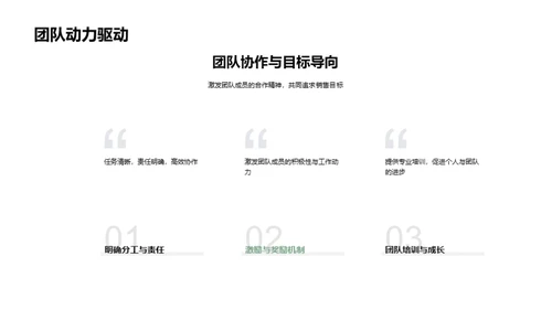 房产营销新策略