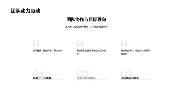 房产营销新策略