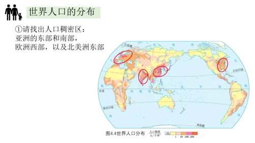 4.1人口与人种-2023-2024学年七年级地理上册同步优质课件（人教版）（共30张PPT）