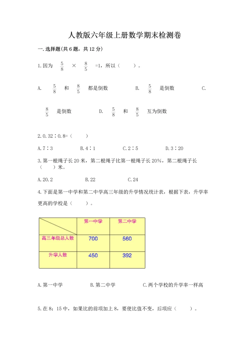 人教版六年级上册数学期末检测卷精品（精选题）.docx