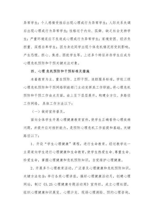 学生心理危机预防与干预综合体系建设专业方案.docx